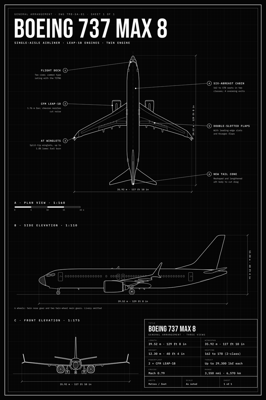 Boeing 737-MAX 8