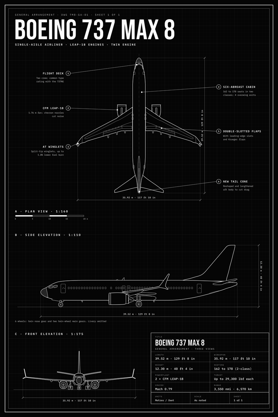 Boeing 737-MAX8