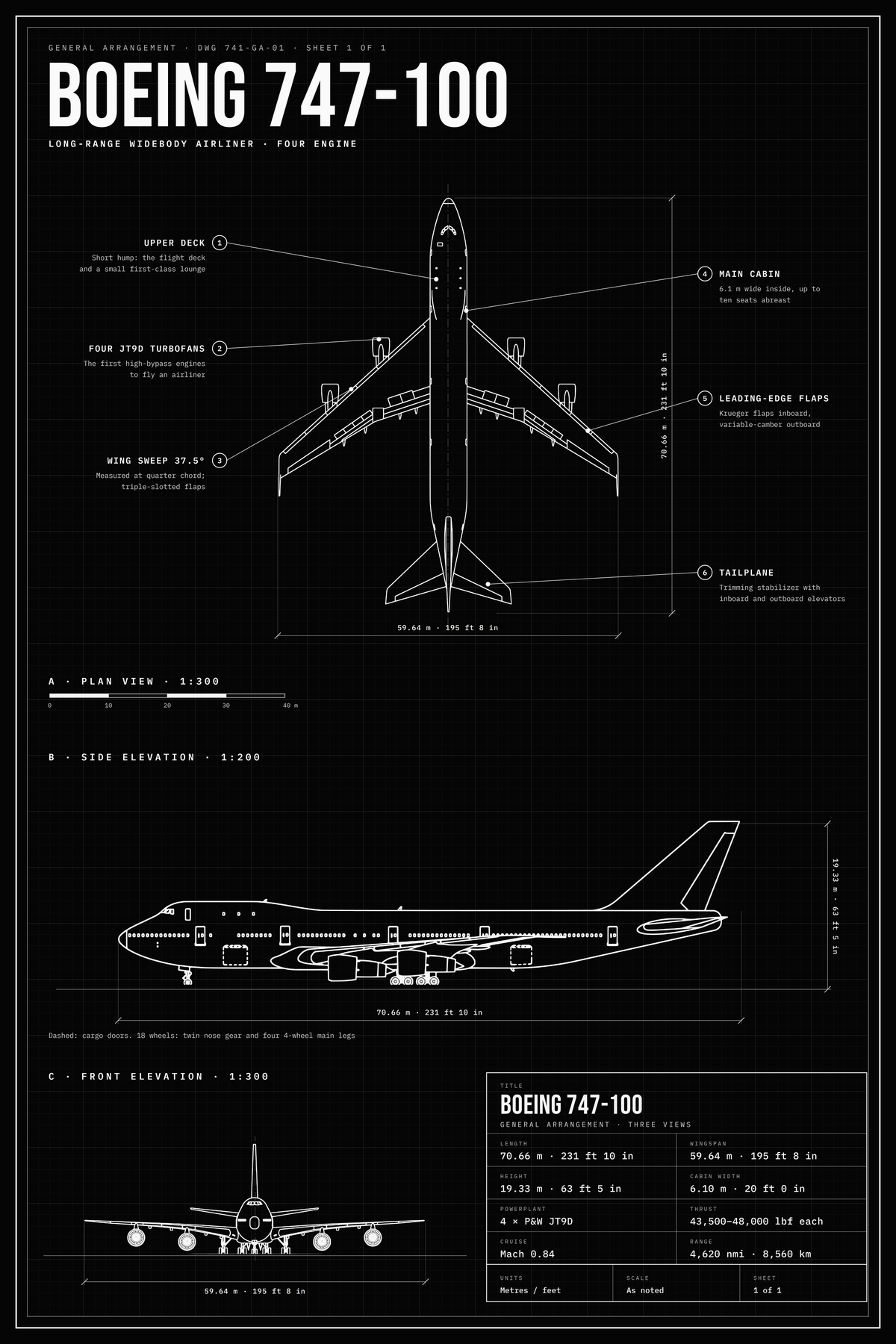 Boeing 747-100