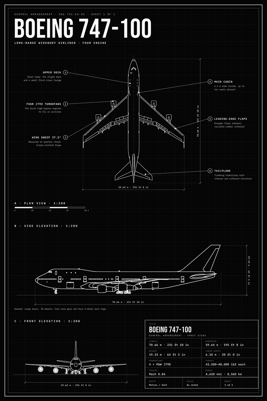 Boeing 747-100