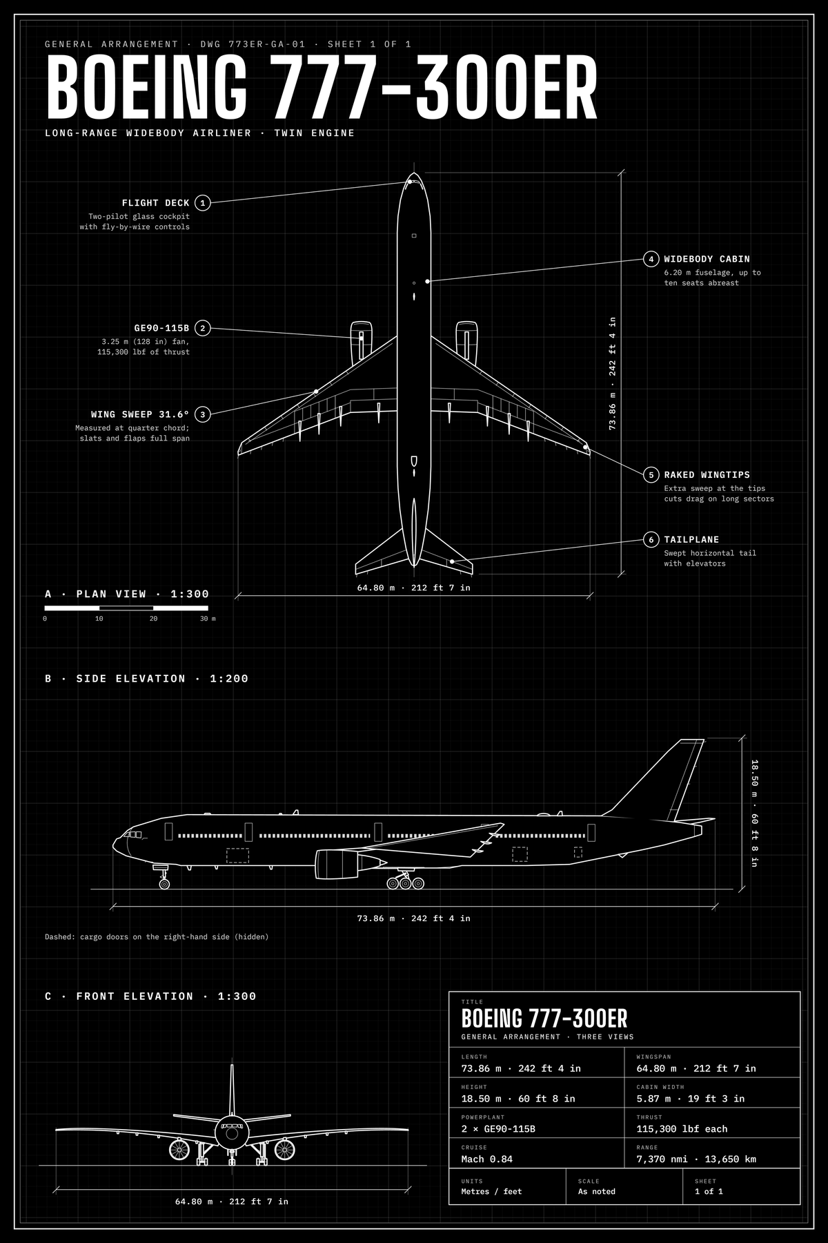 Boeing 777-300ER