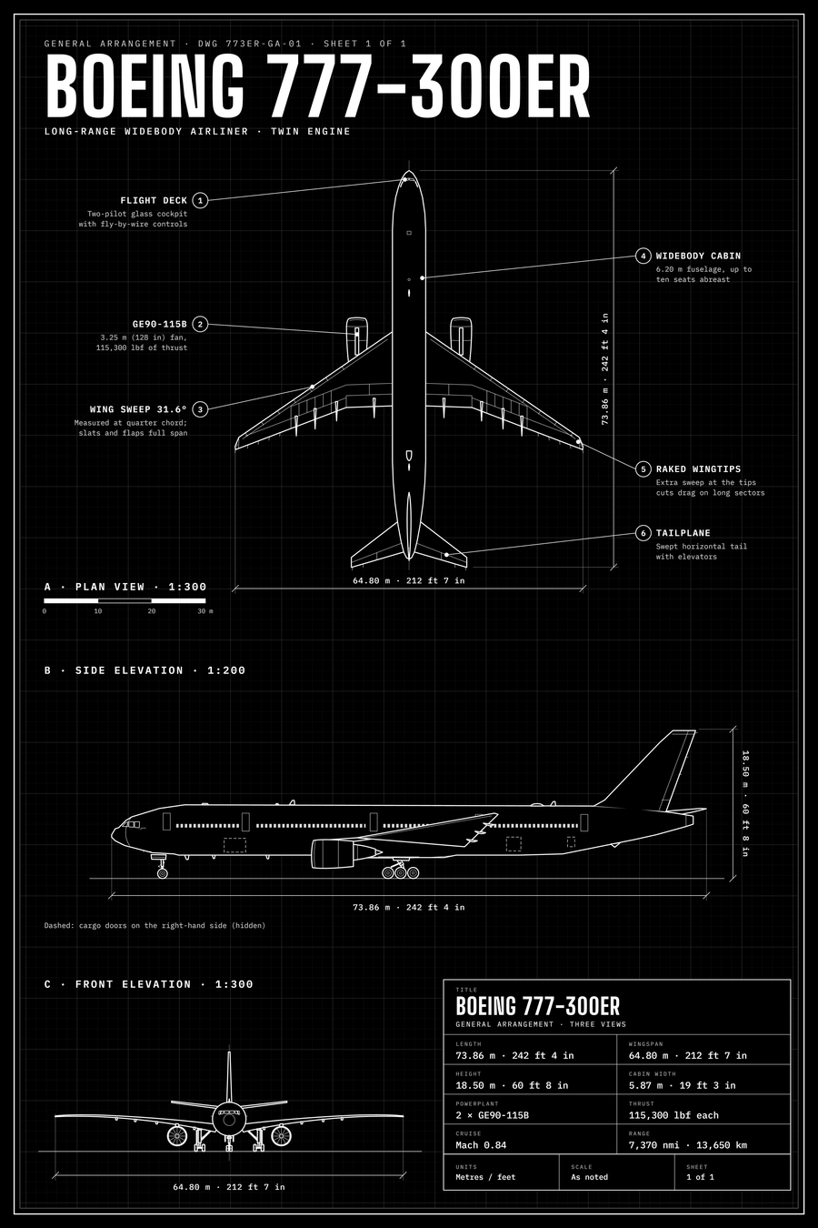 Boeing 777-300ER