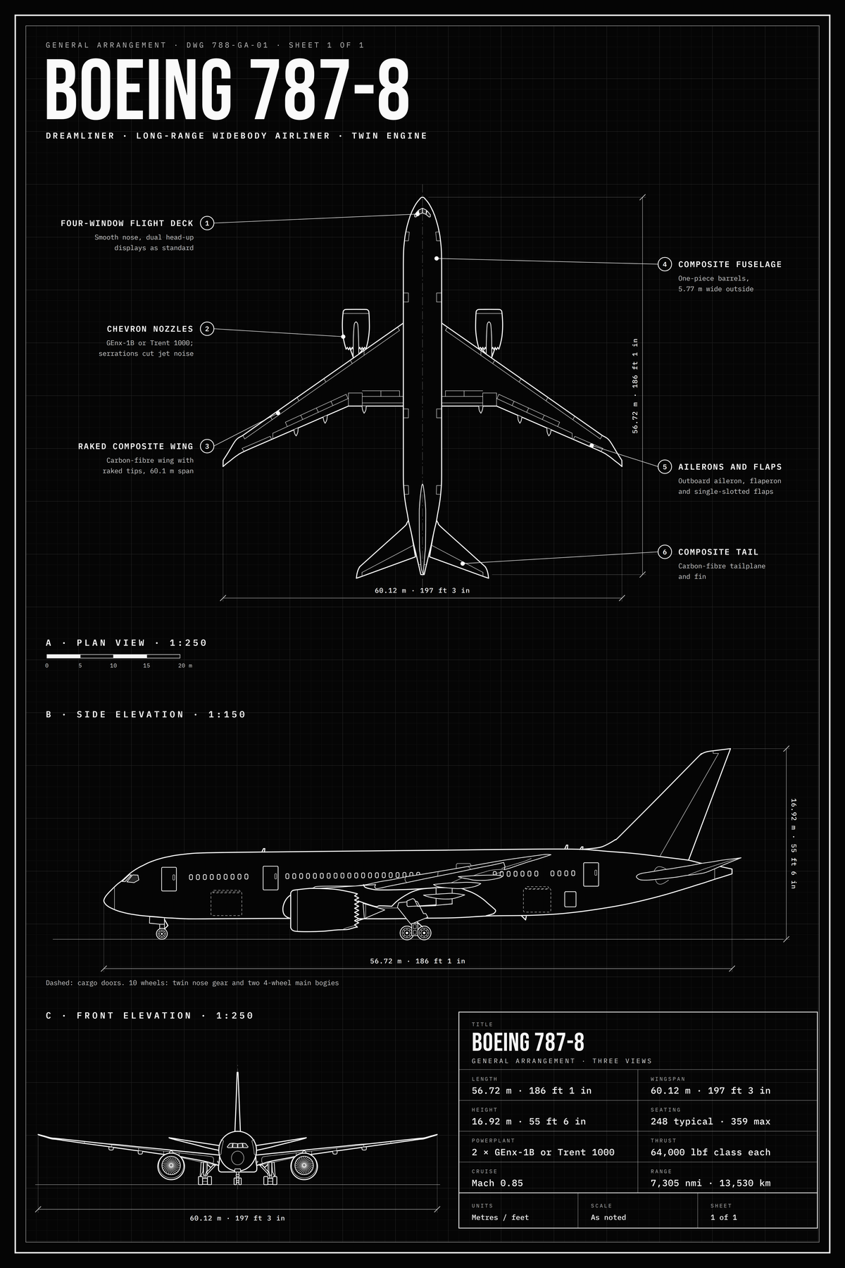 Boeing 787-8