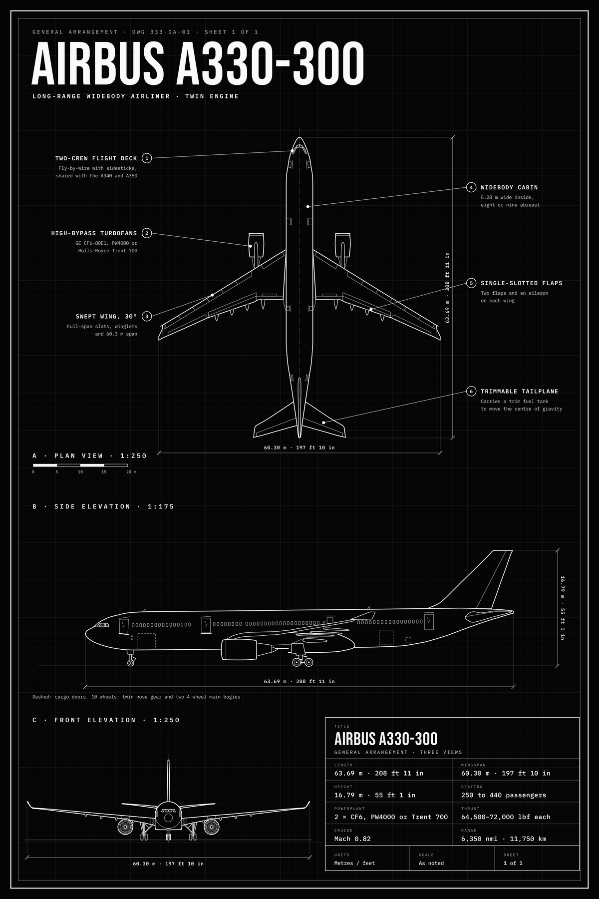Airbus A330-300