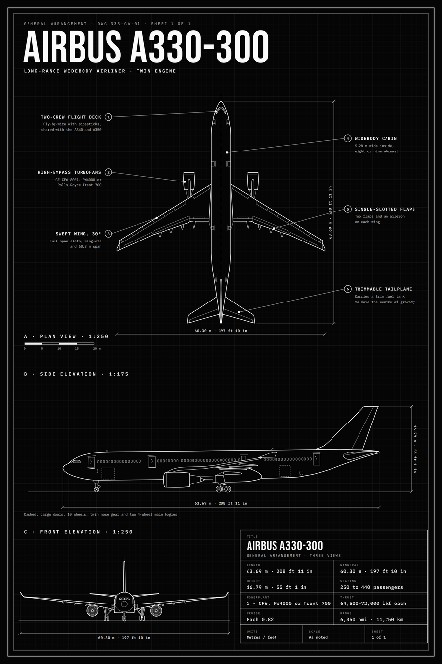 Airbus A330-300