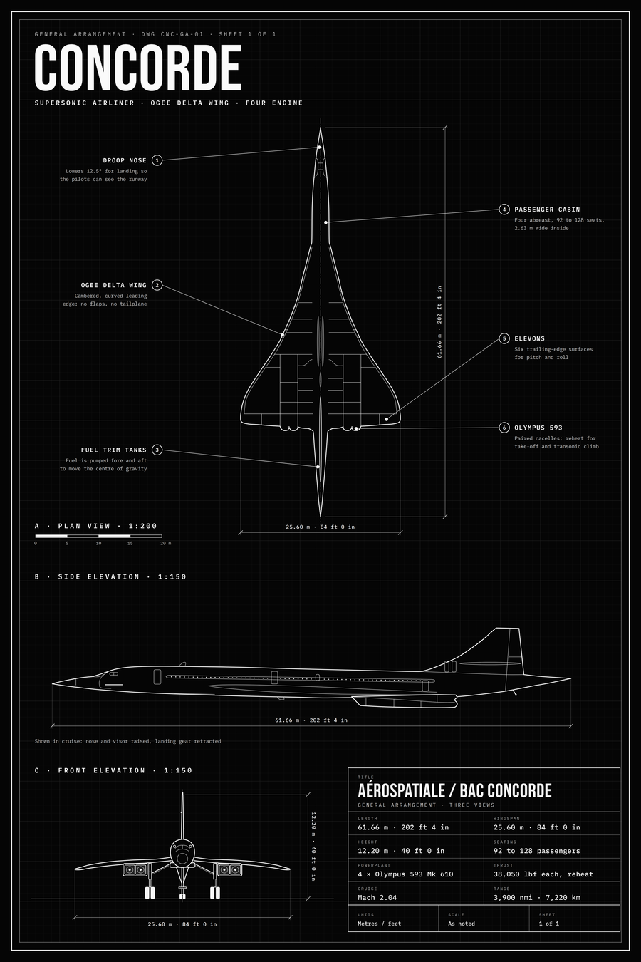Concorde