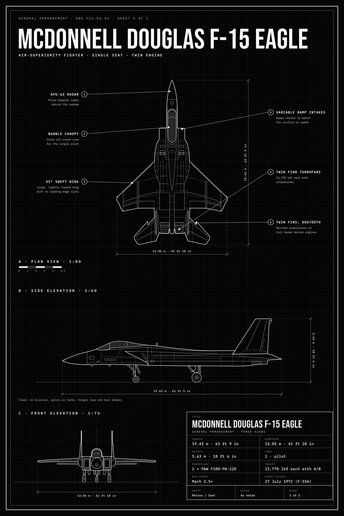 McDonnell Douglas F-15 Eagle