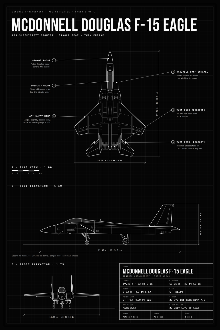 McDonnell Douglas F-15 Eagle