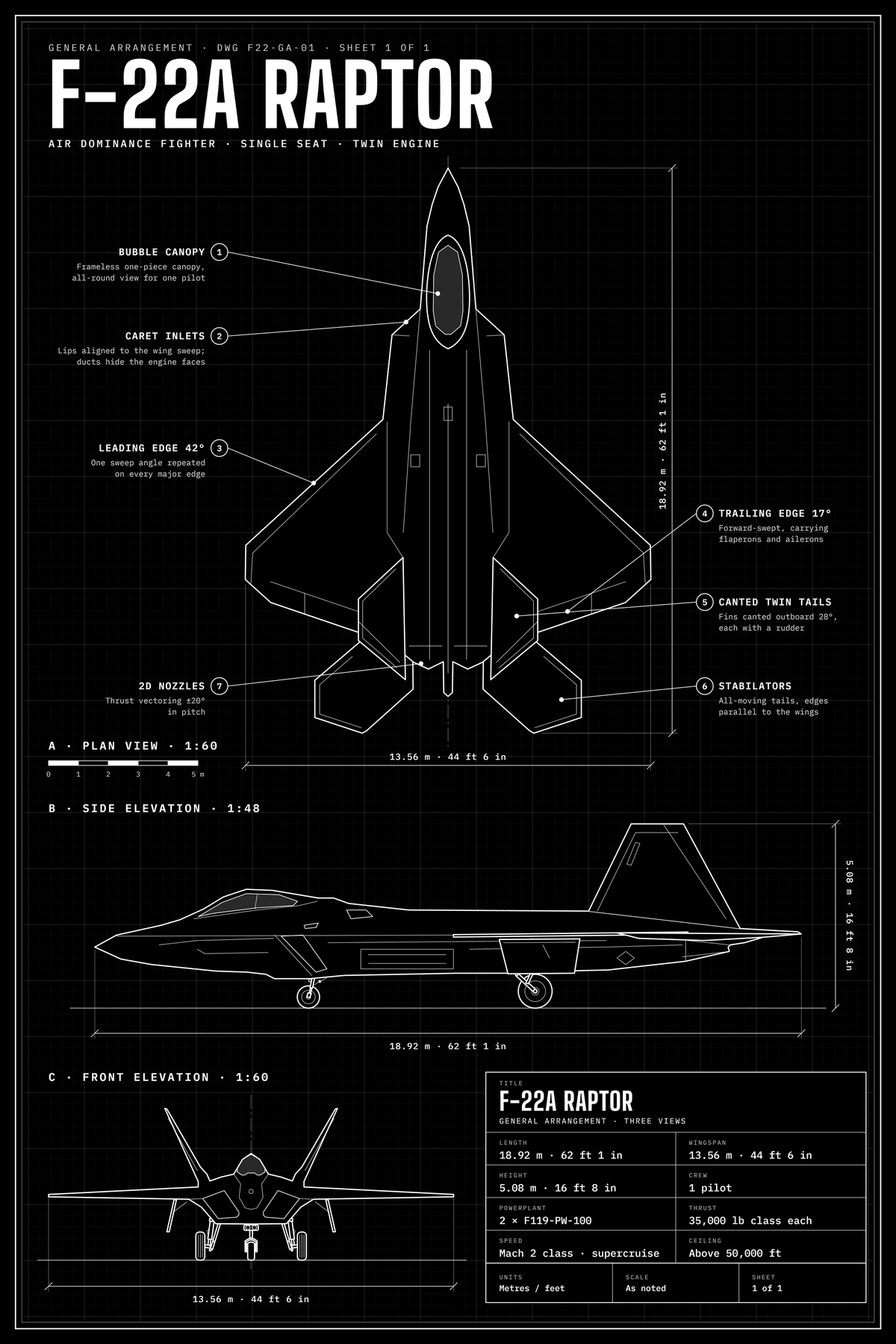 F-22A Raptor