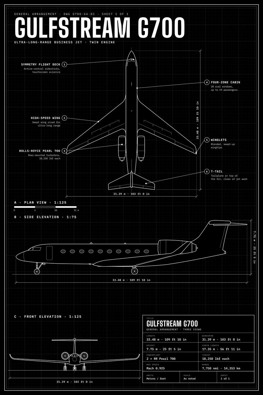 Gulfstream G700