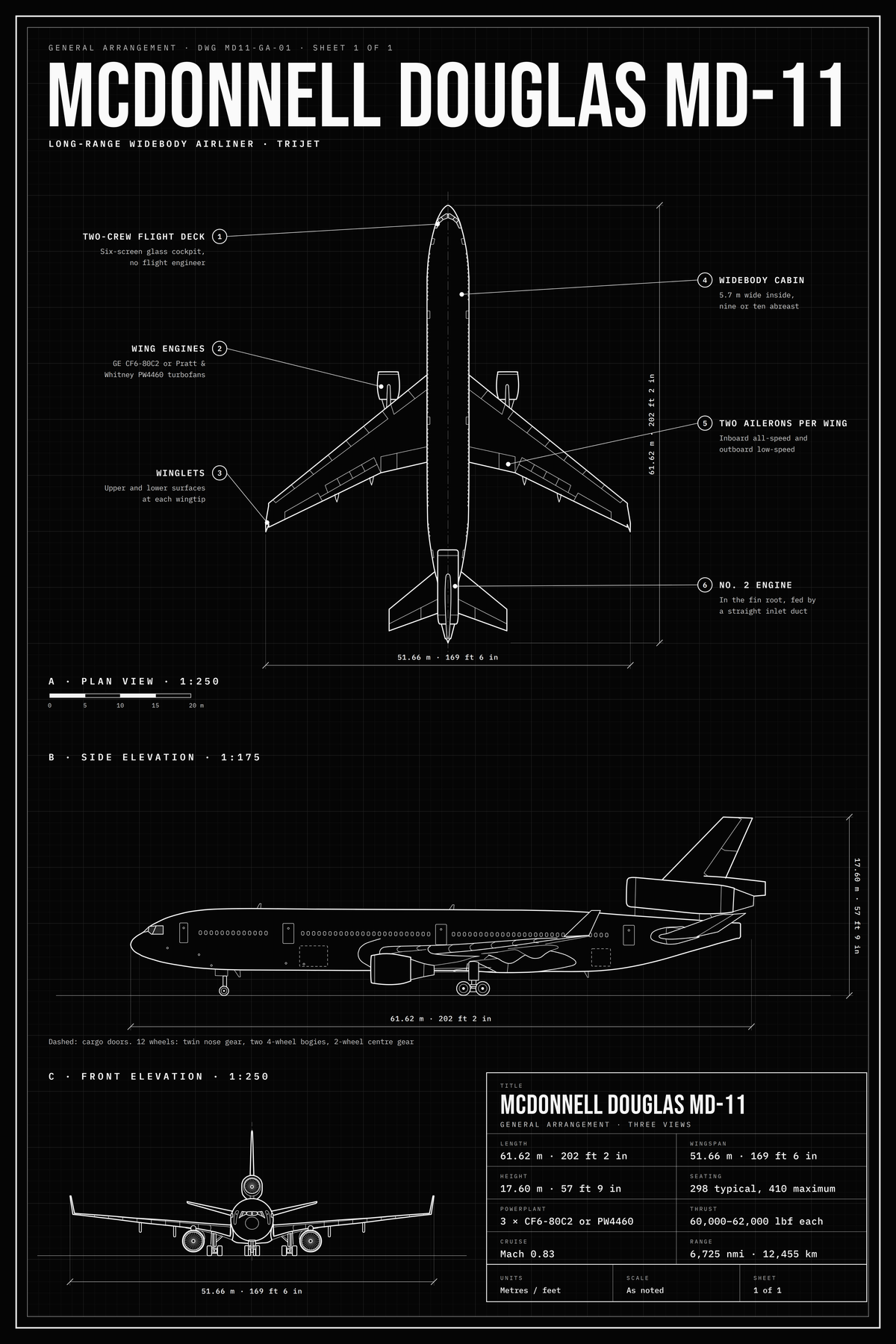 McDonnell Douglas MD-11