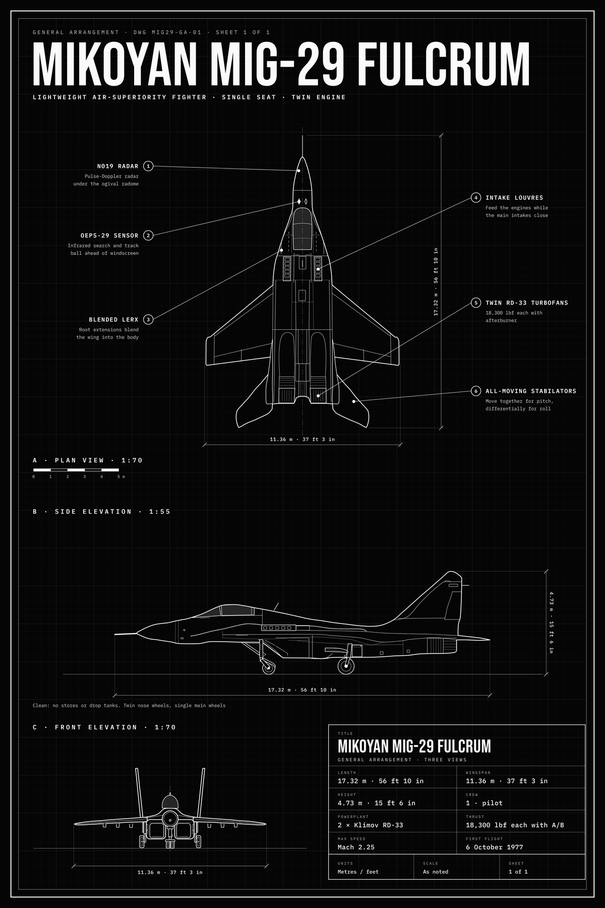 Mikoyan MIG-29 Fulcrum