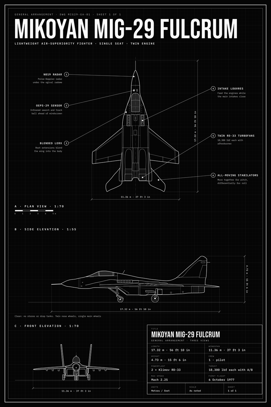 Mikoyan MIG-29 Fulcrum