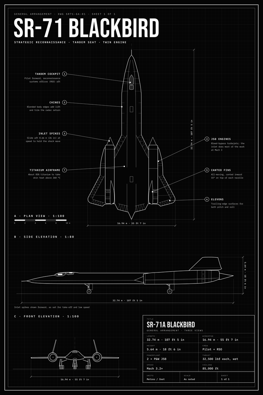 SR-71 Blackbird