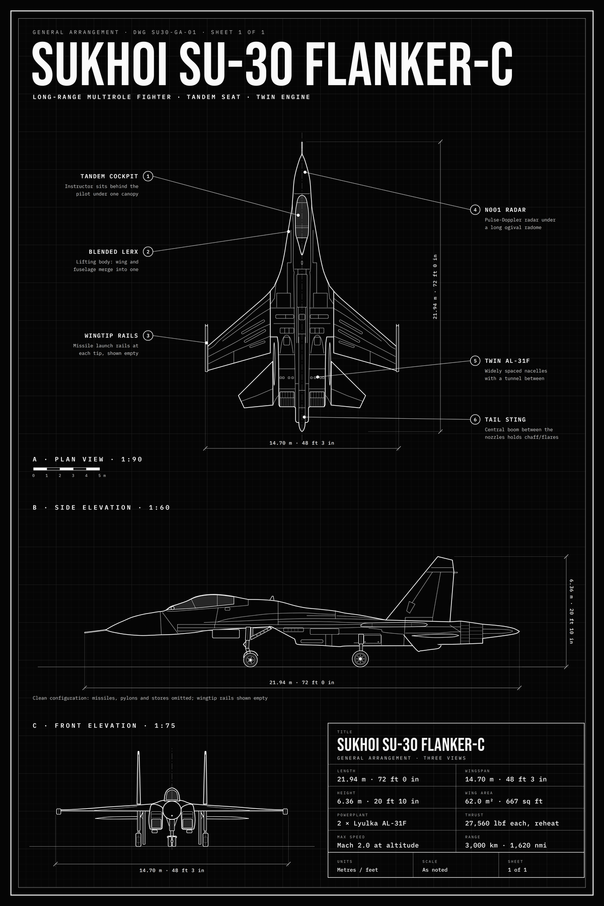 Sukhoi SU-30 Flanker-C
