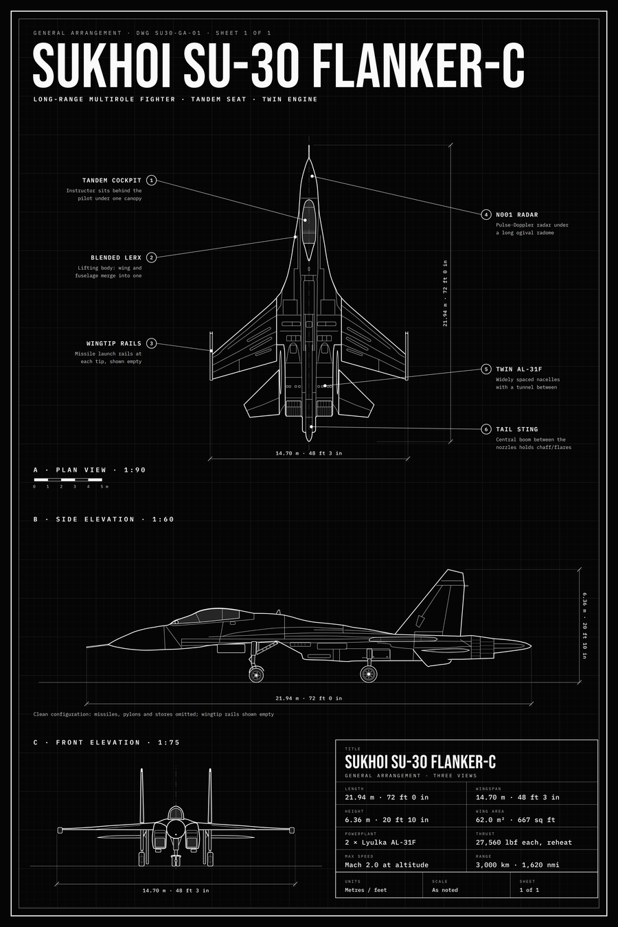Sukhoi SU-30 Flanker-C