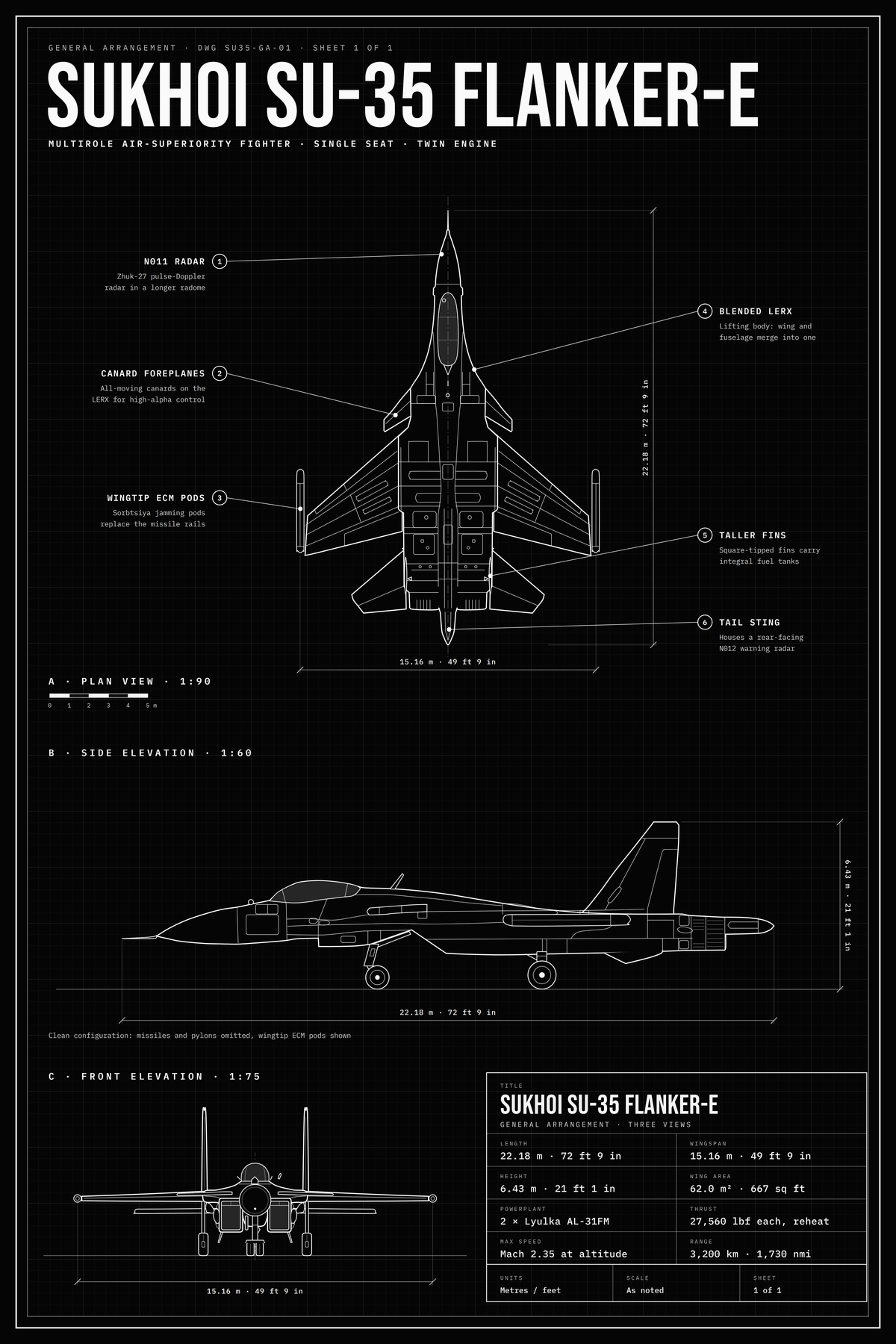 Sukhoi SU-35 Flanker-E