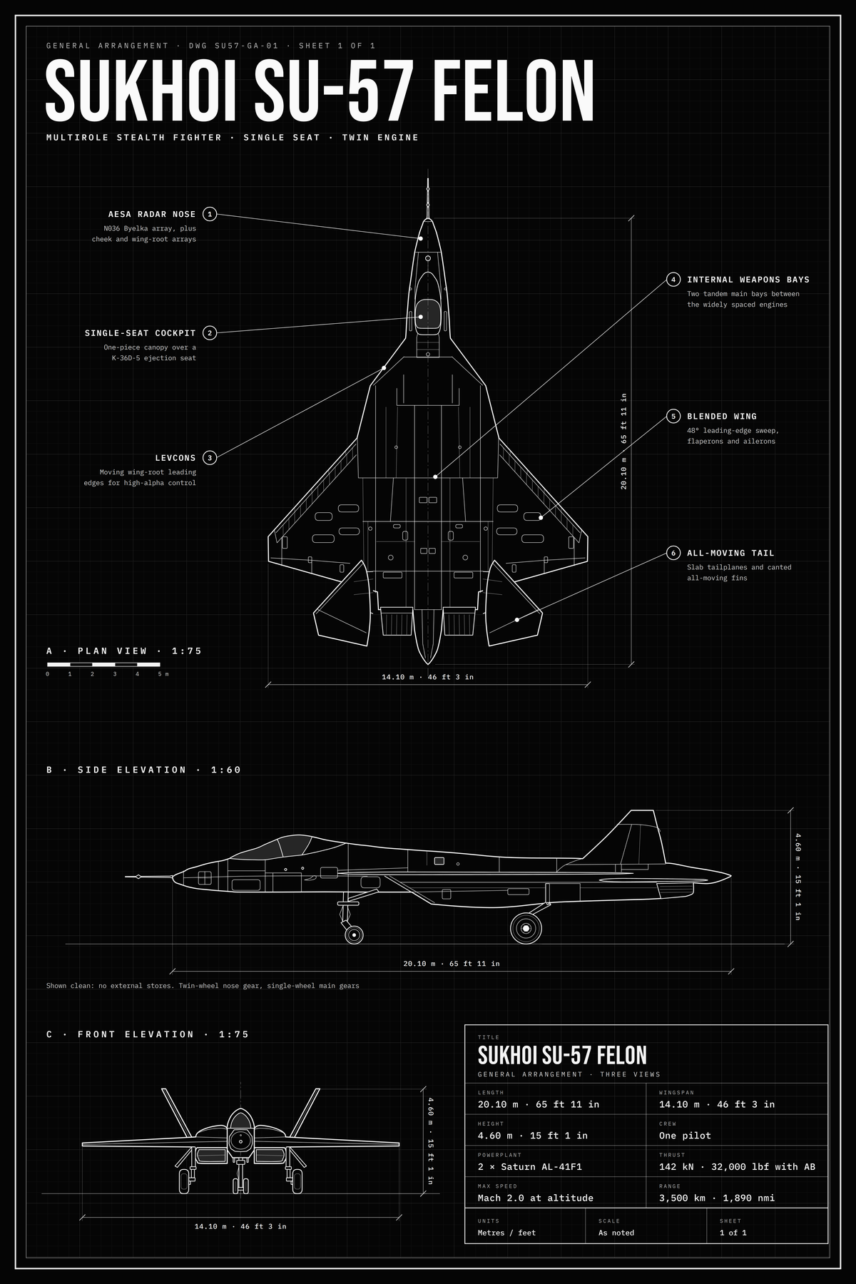 Sukhoi SU-57 Felon